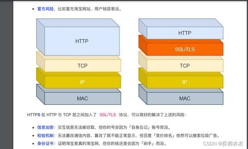 計算機網(wǎng)絡之HTTP/0.9、HTTP/1.0與HTTP/1.1的演進及優(yōu)化